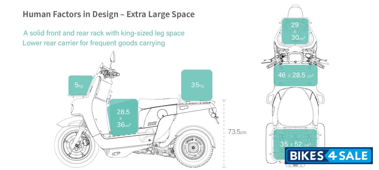 Aeon Motor Ai-2 Gather